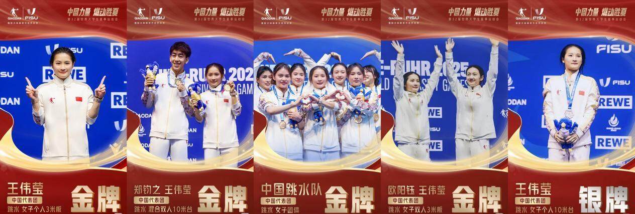 酣的第, 届更强