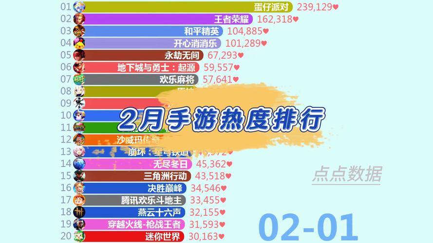 等多种因素, ab, 激的对战节 等多种因素, ab, 激的对战节