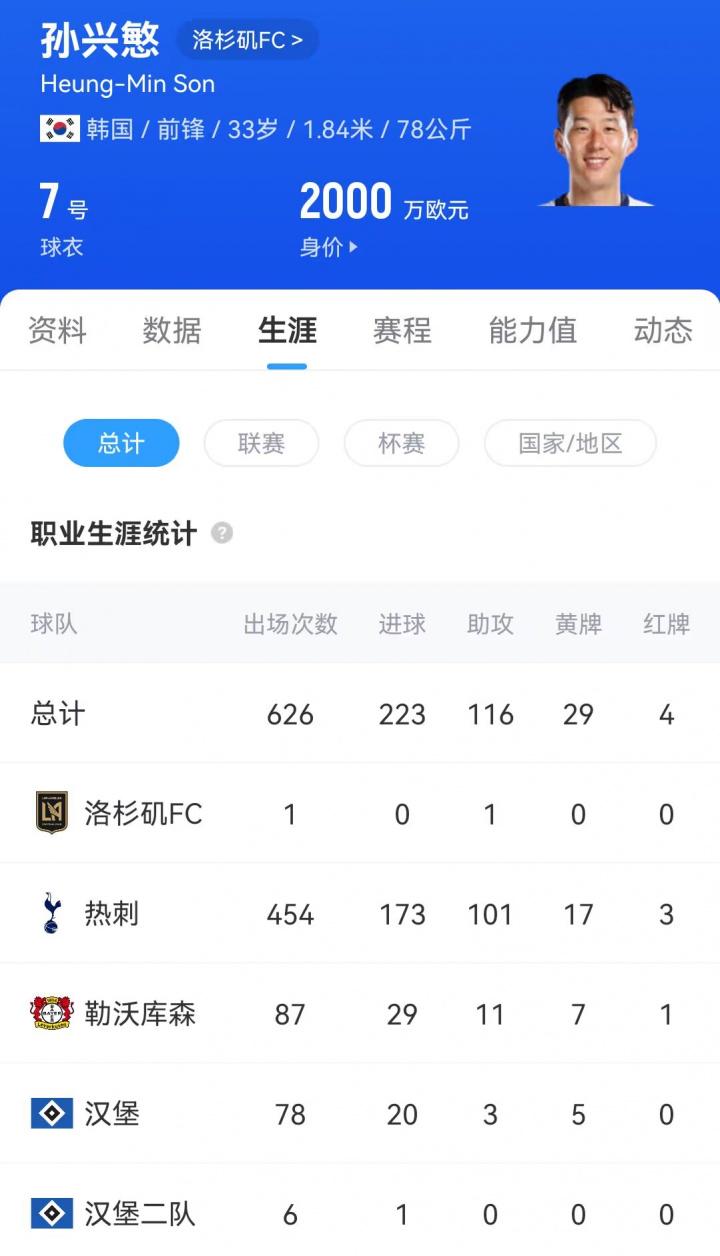 出场, jpg, 此前转会至 出场, jpg, 此前转会至
