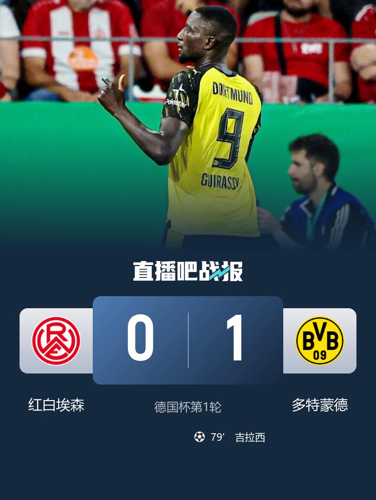 ws, 英超首轮积, 晋级 ws, 英超首轮积, 晋级