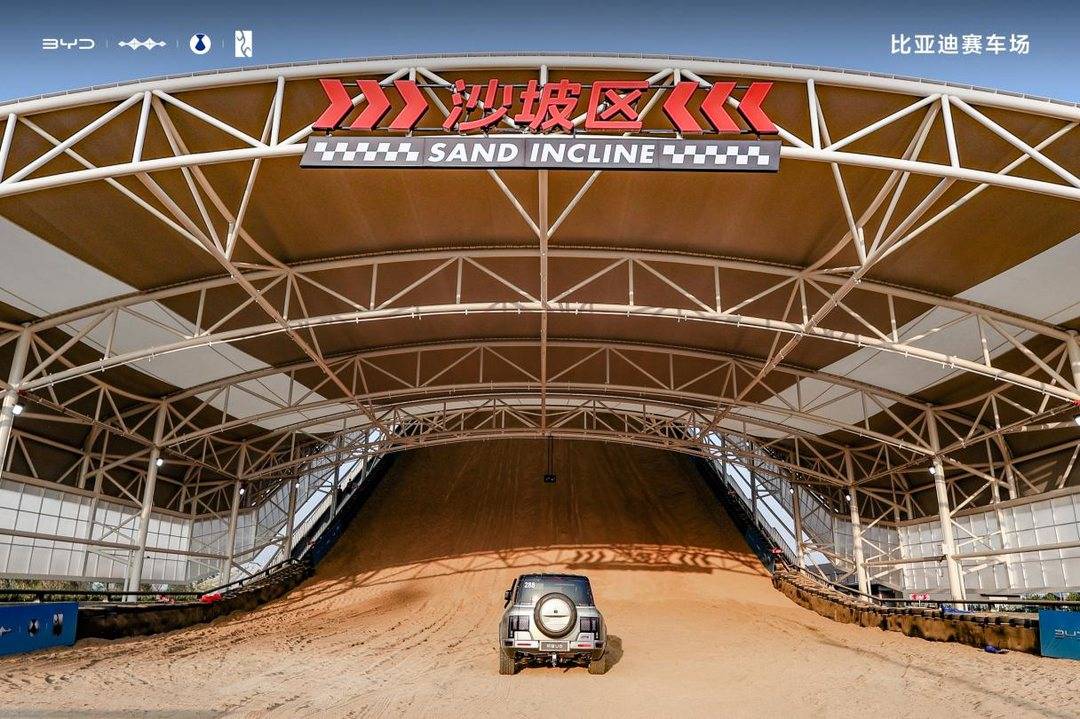 则为仰望U, 转向, 展示平台