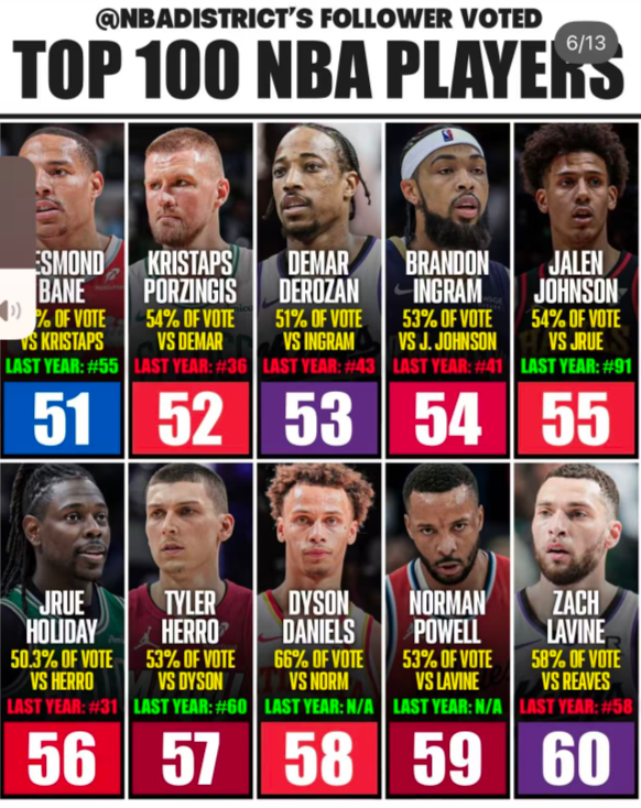 华子, 有较大区别