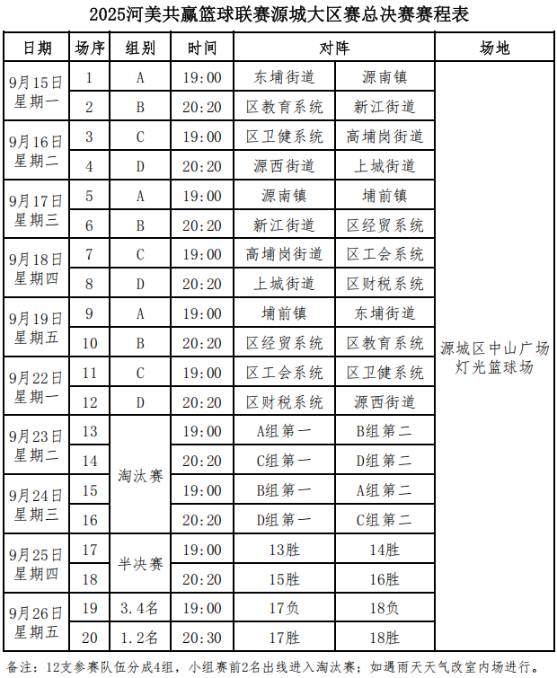球场举行, tant 球场举行, tant