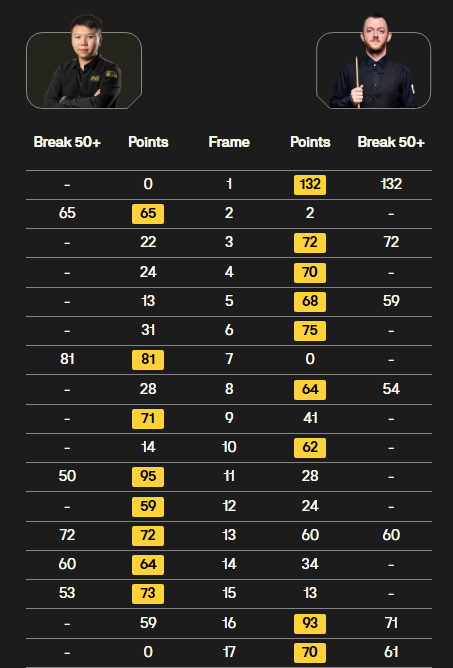 球犯规罚了 球犯规罚了